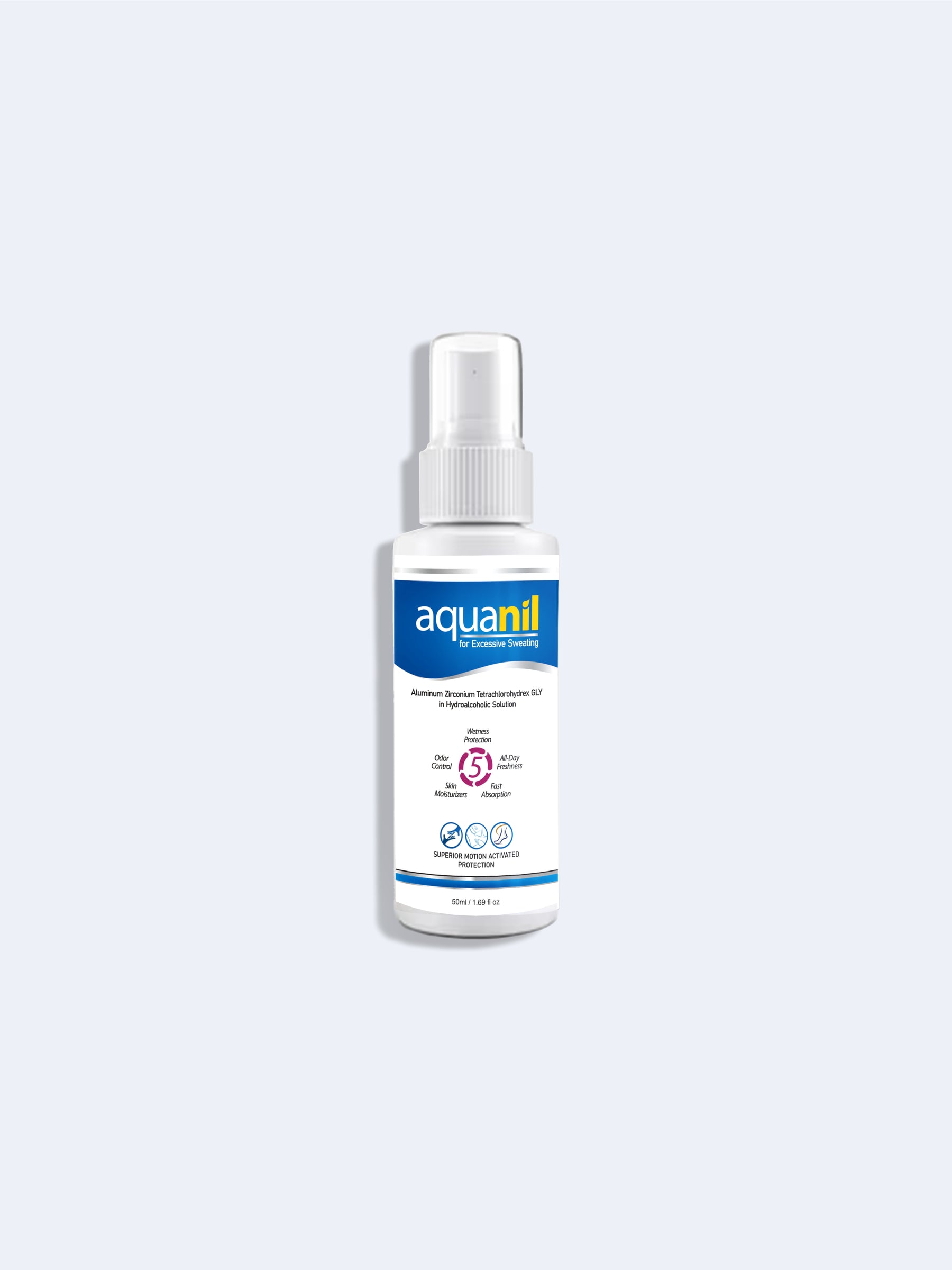 Aquanil (Excessive Sweating)